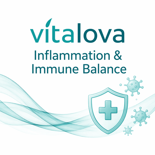 Inflammation & Immune Balance Panel – Baseline, During and Post blood test monitoring for inflammation and immune health