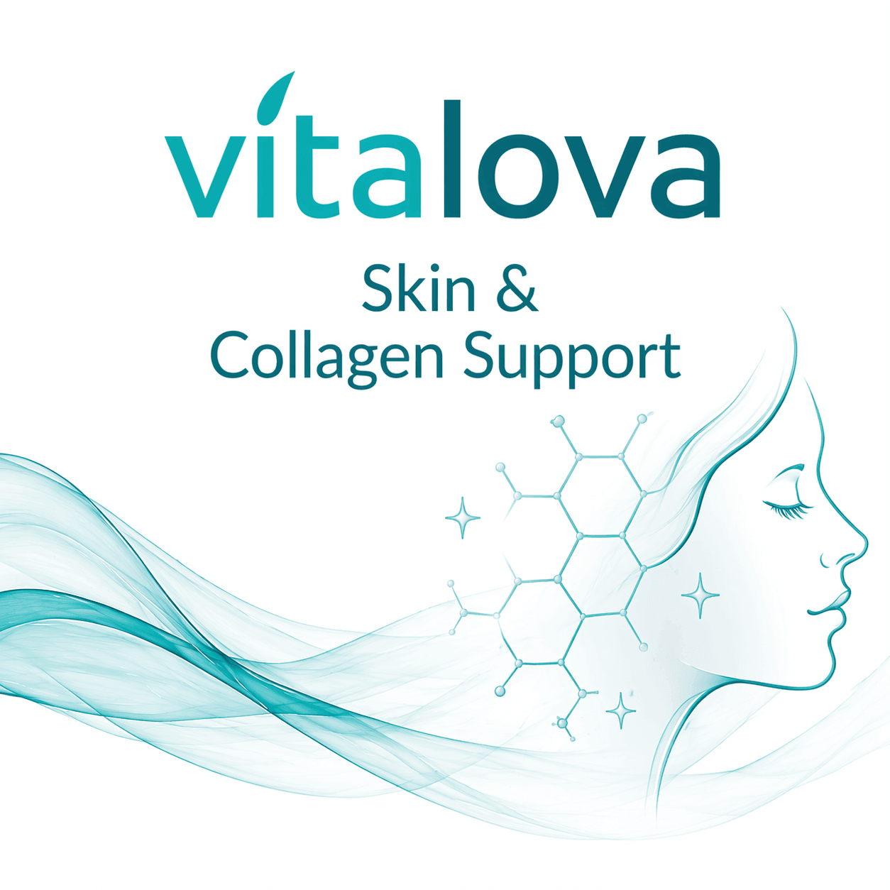 Skin & Collagen Support Panel – Baseline, During and Post blood test monitoring for skin health and collagen production